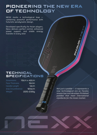 Facolos Nexx Supersonic Smash Pickleball Paddle – Pro Series
